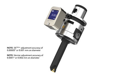 Allied Machine kündigt VarioBore-Feinbohrkopf und -system an 