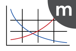 Metric Cutting Data