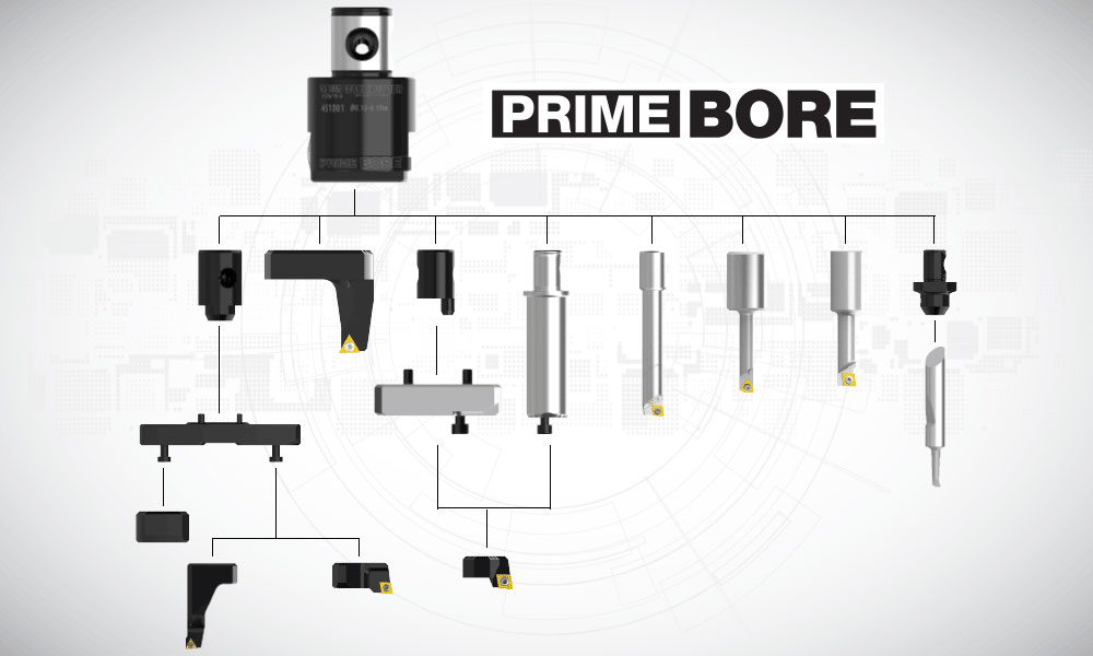 PrimeBore Components