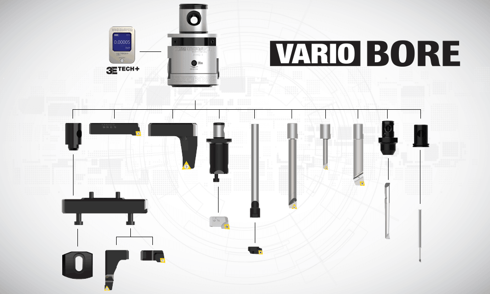 VarioBore Components