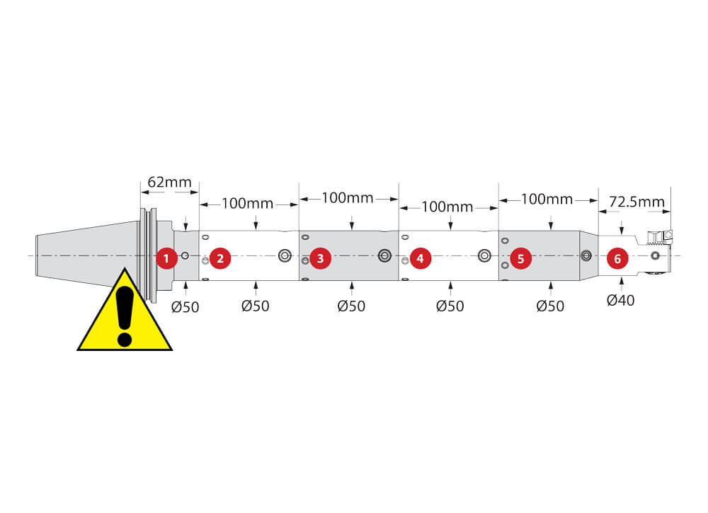 Length to Diameter