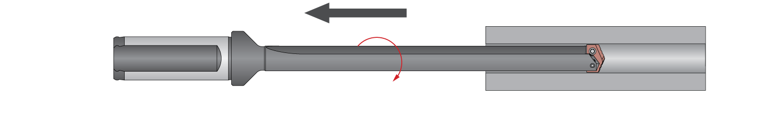 Spade Drill Speed And Feed Chart