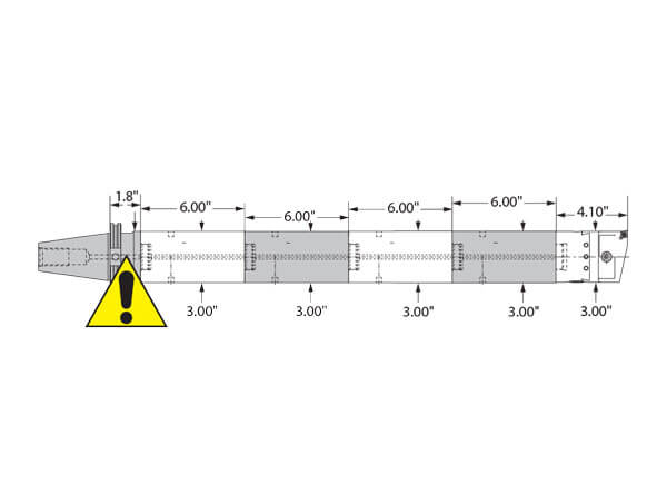 Length-to-Diameter